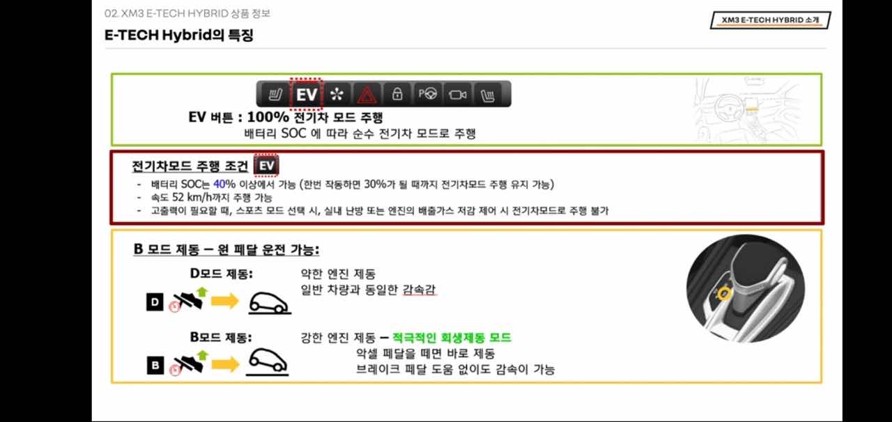 XM3 하이브리드 가격표 일부 유출  썸네일