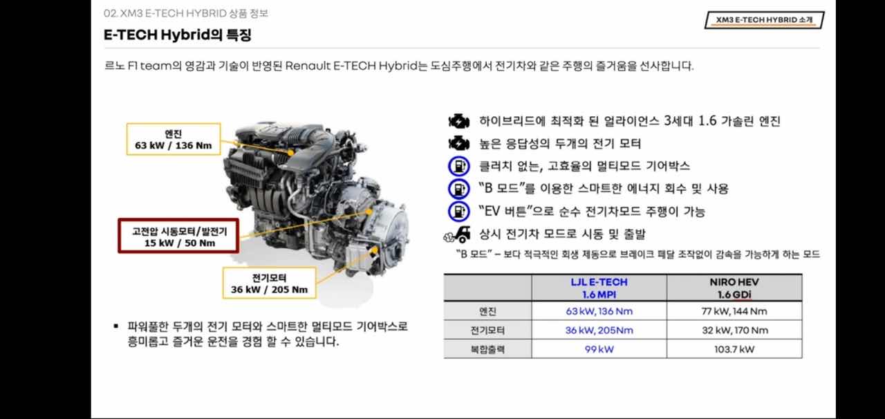 XM3 하이브리드 가격표 일부 유출  썸네일