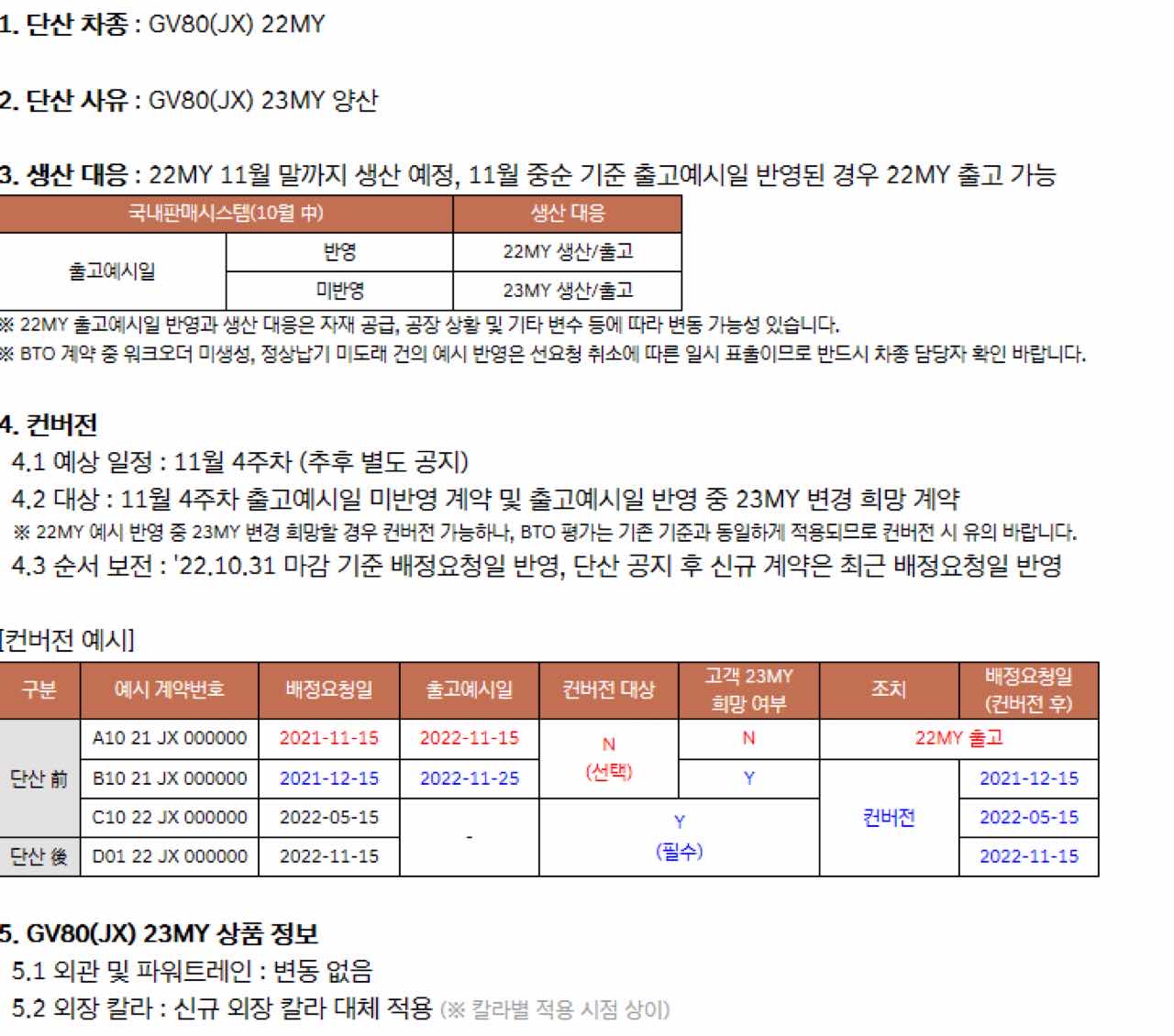제네시스 GV80 23년형 정보  썸네일