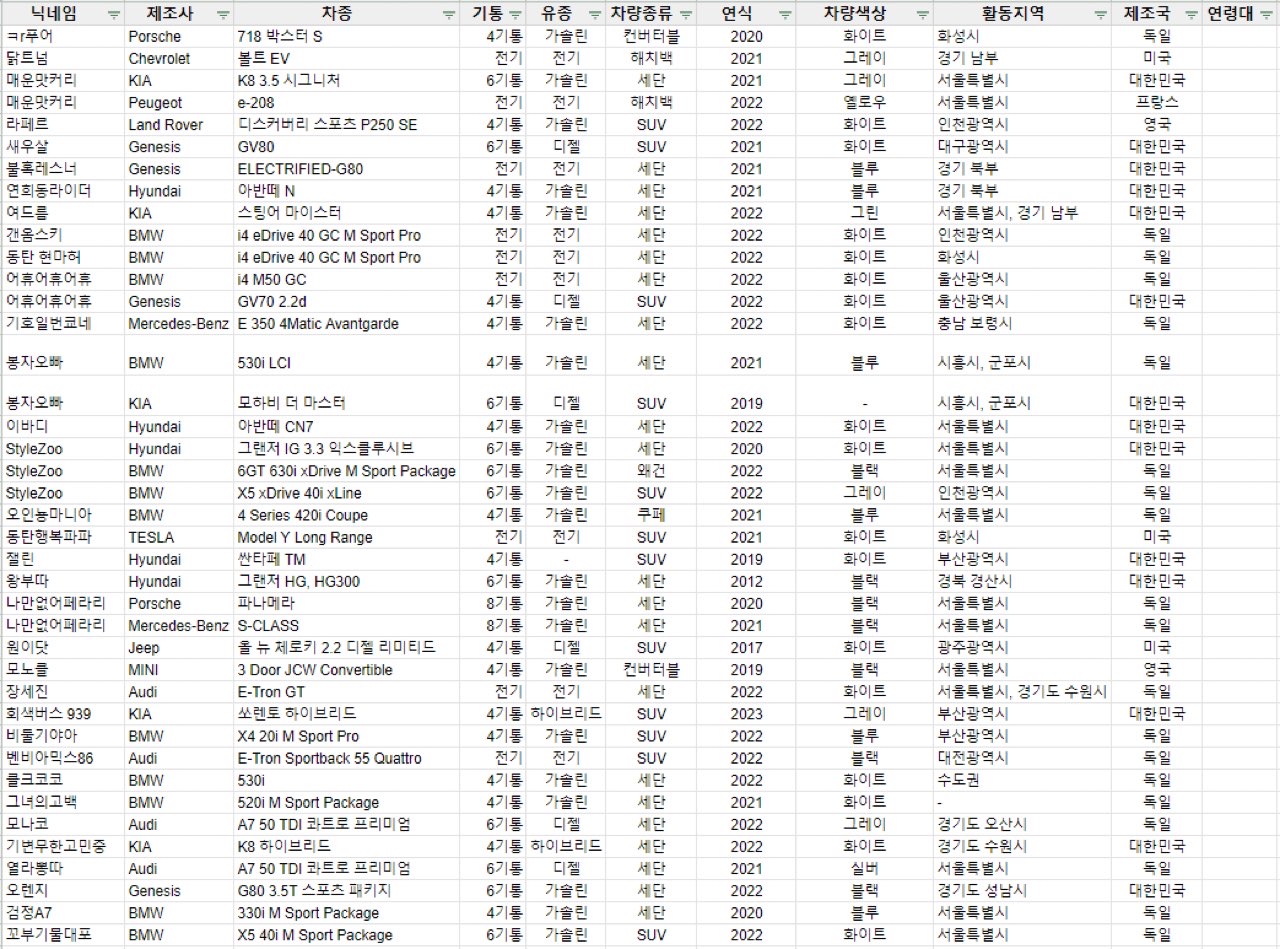 <겟차회원 차량명부> 접수 받습니다🚨 썸네일