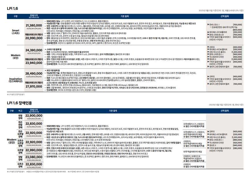 2023 아반떼 페이스리프트 가격표 썸네일