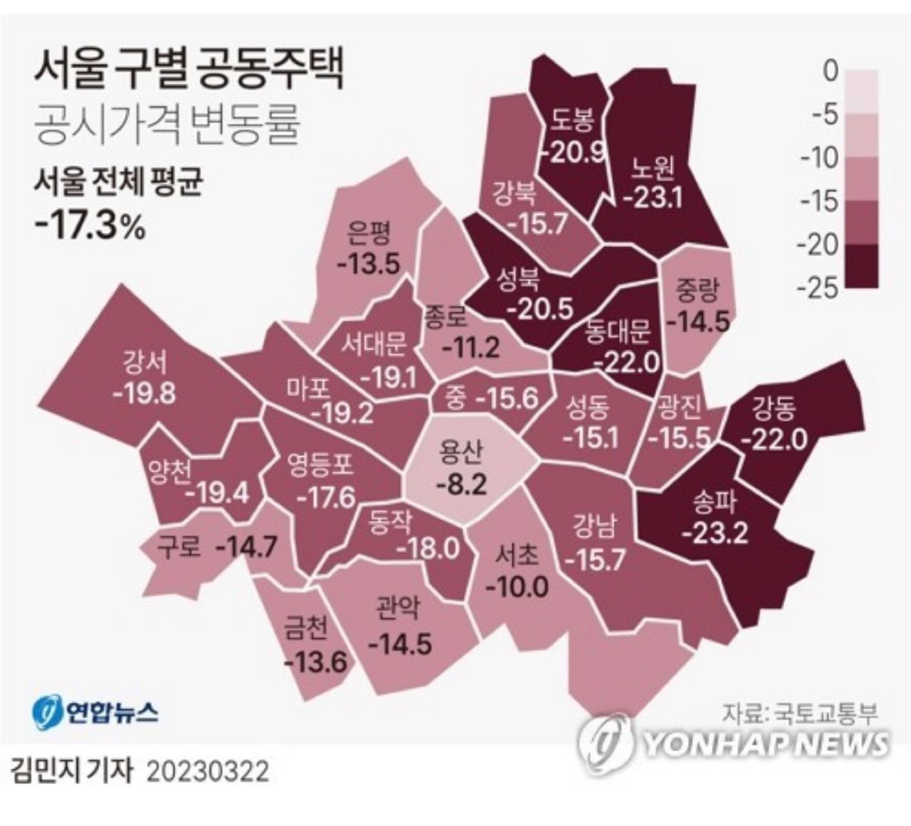 뻘글) 부동산 공시가격 나왔네요 썸네일